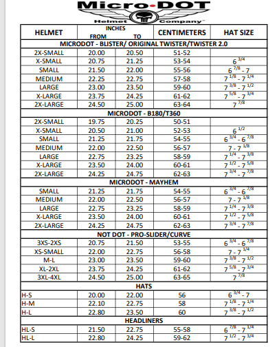 MicroLID NOT DOT Head Liner - A Washable Helmet Liner